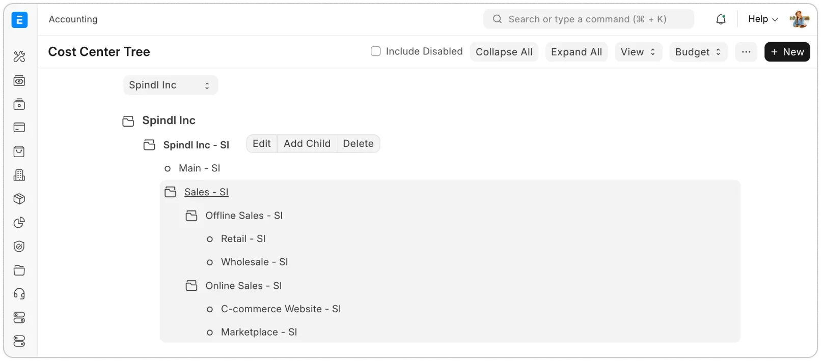 Cost Center Tree Cost Center Tree