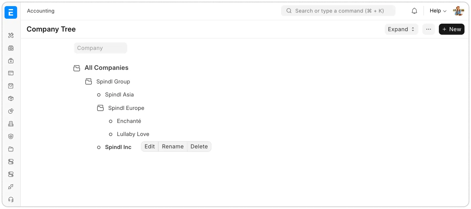 company tree company tree