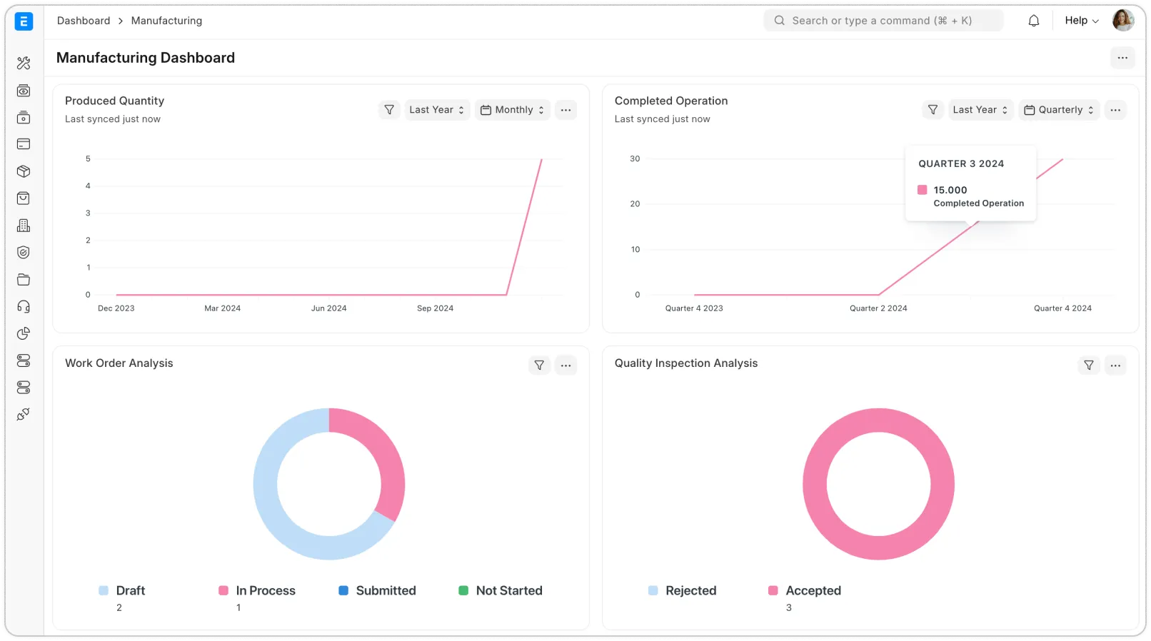 Why manufacturing companies choose ERPNext