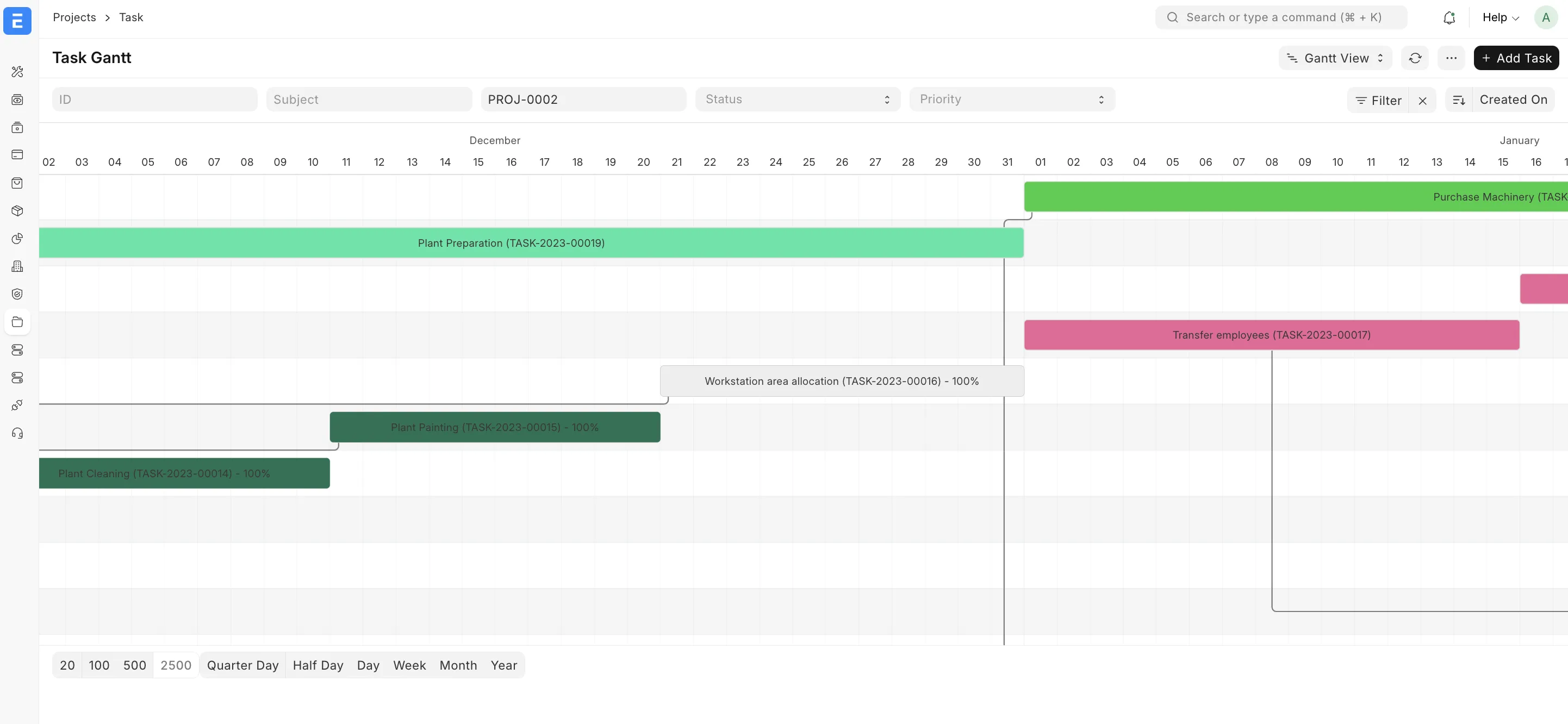 dashboards and reports dashboards and reports