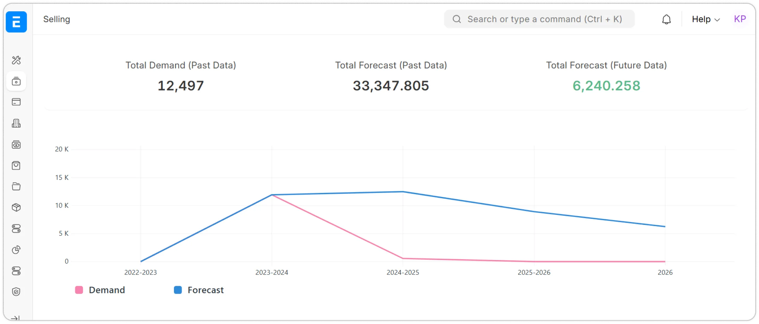 Time Inventory Management  Time Inventory Management