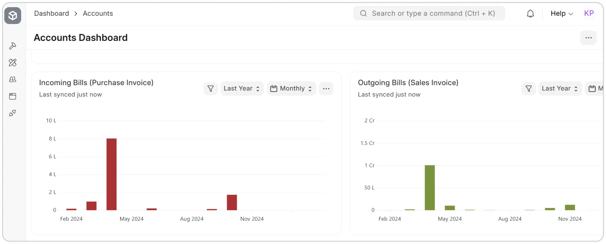 Automated Purchasing & Supplier Management Automated Purchasing & Supplier Management
