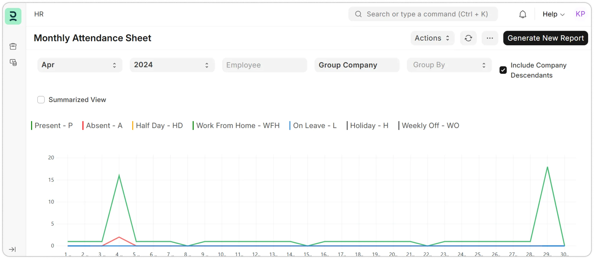 Employee & Workforce Productivity Tracking Employee & Workforce Productivity Tracking
