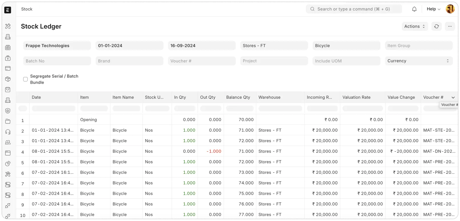 stock Leadger stock Leadger