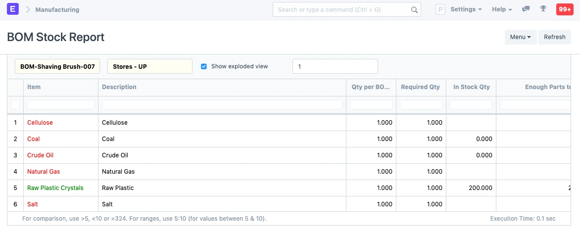 تقرير مخزون قائمة المكونات