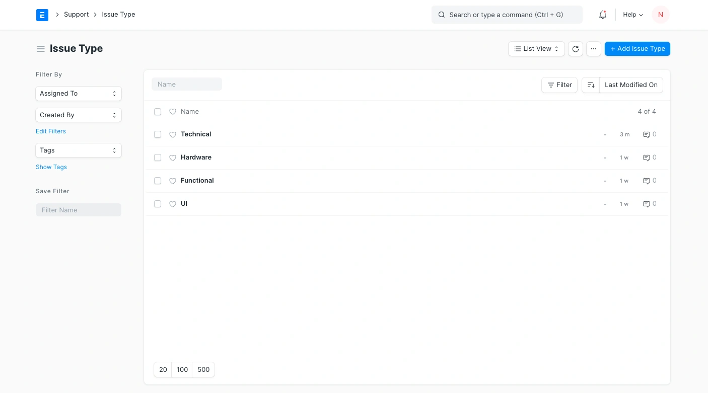 أنواع المشكلات  أنواع المشكلات