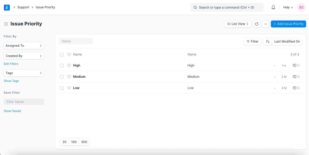 أولوية المشكلة   أولوية المشكلة