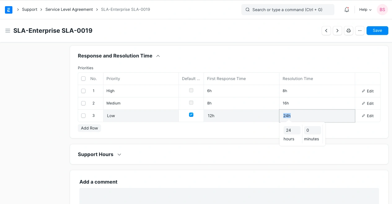 تحديد الاولويات