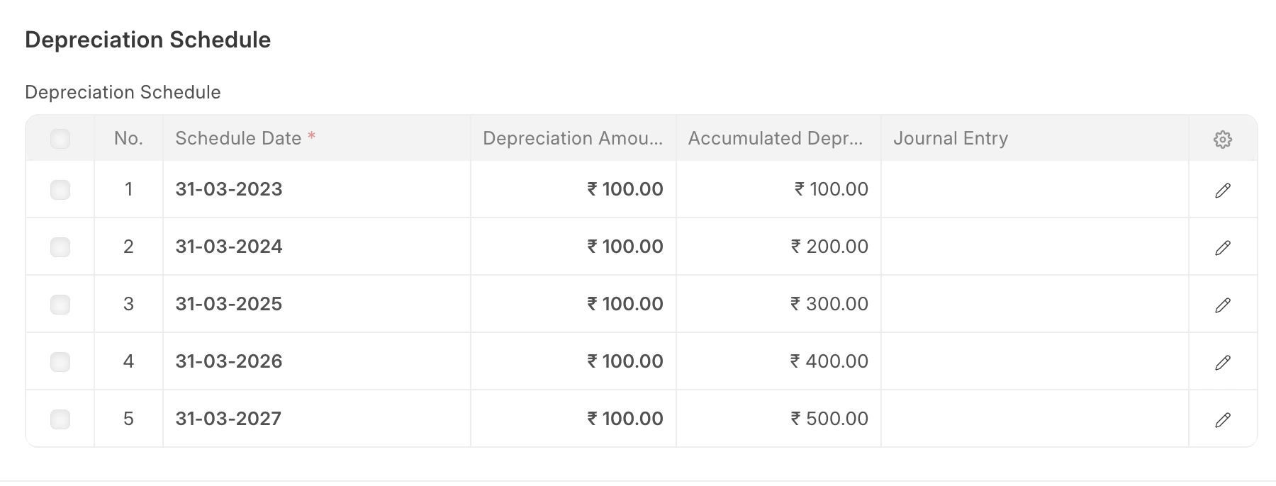 احتساب الإهلاك احتساب الإهلاك
