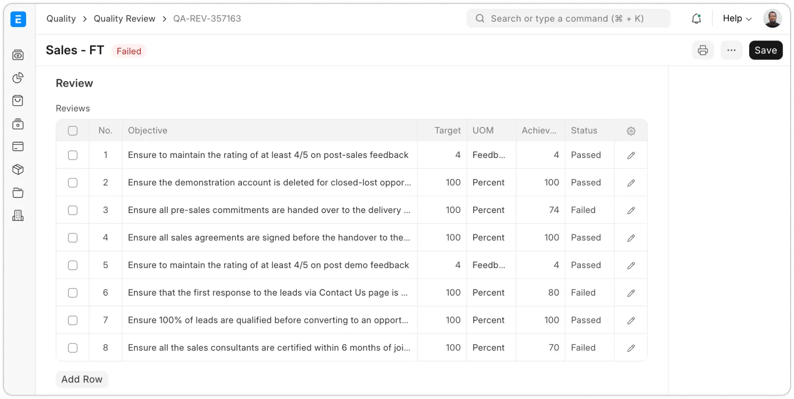 Quality Review Quality Review