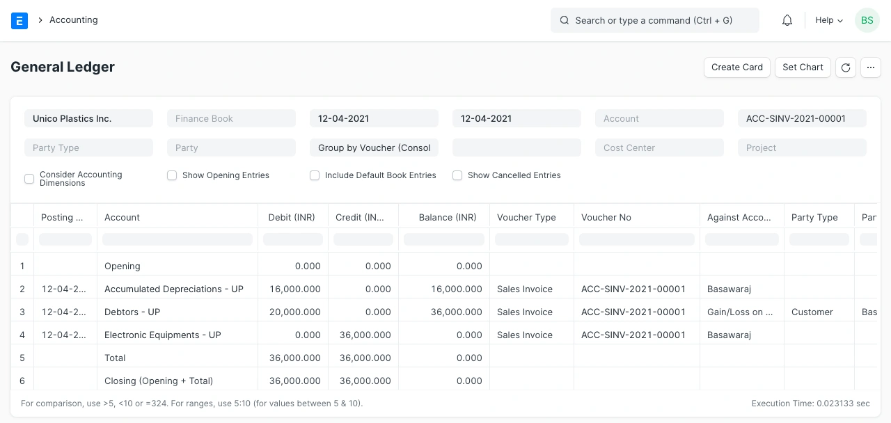 بيع الاصل بيع الاصل